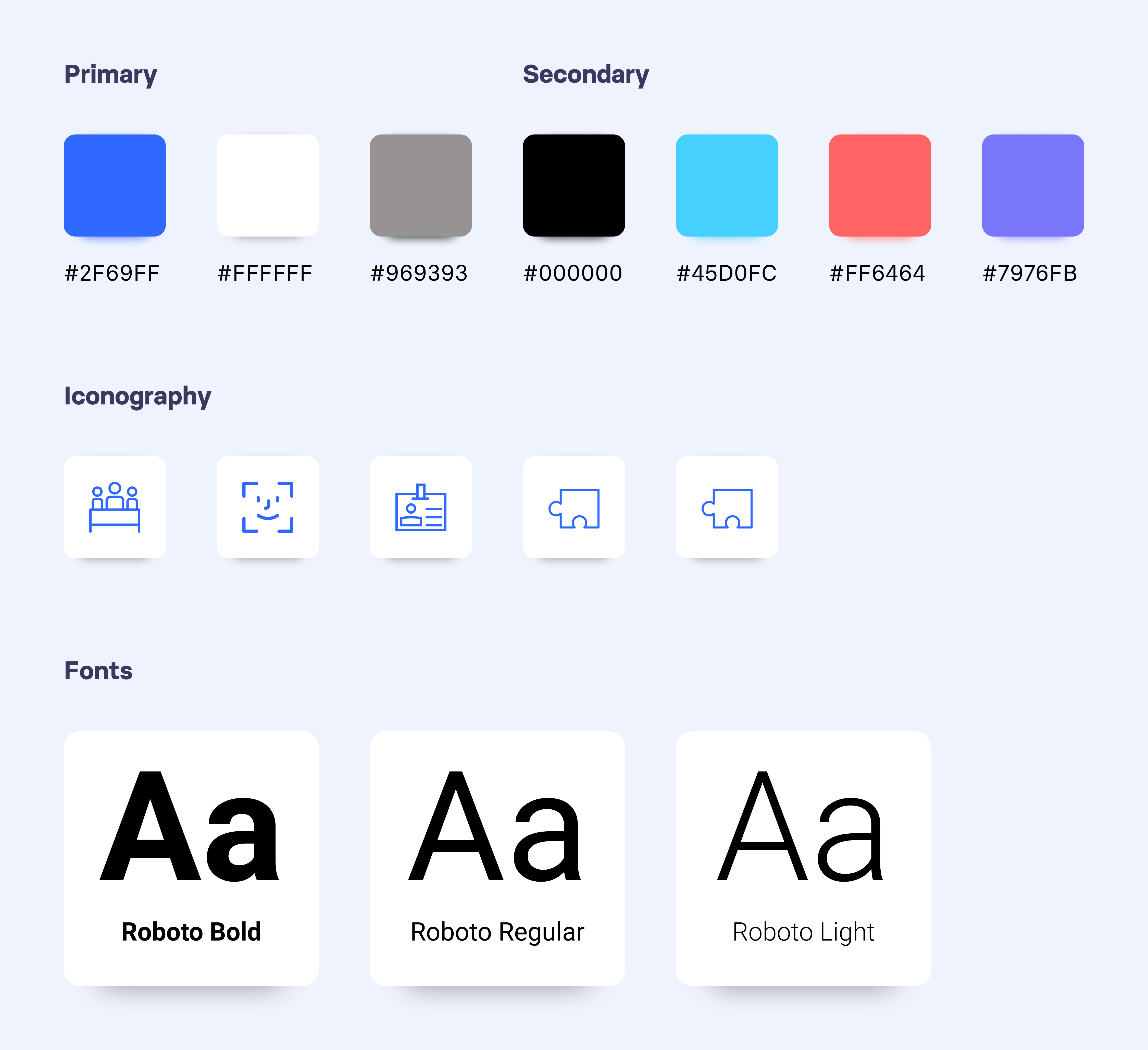 information-architecture-diagram