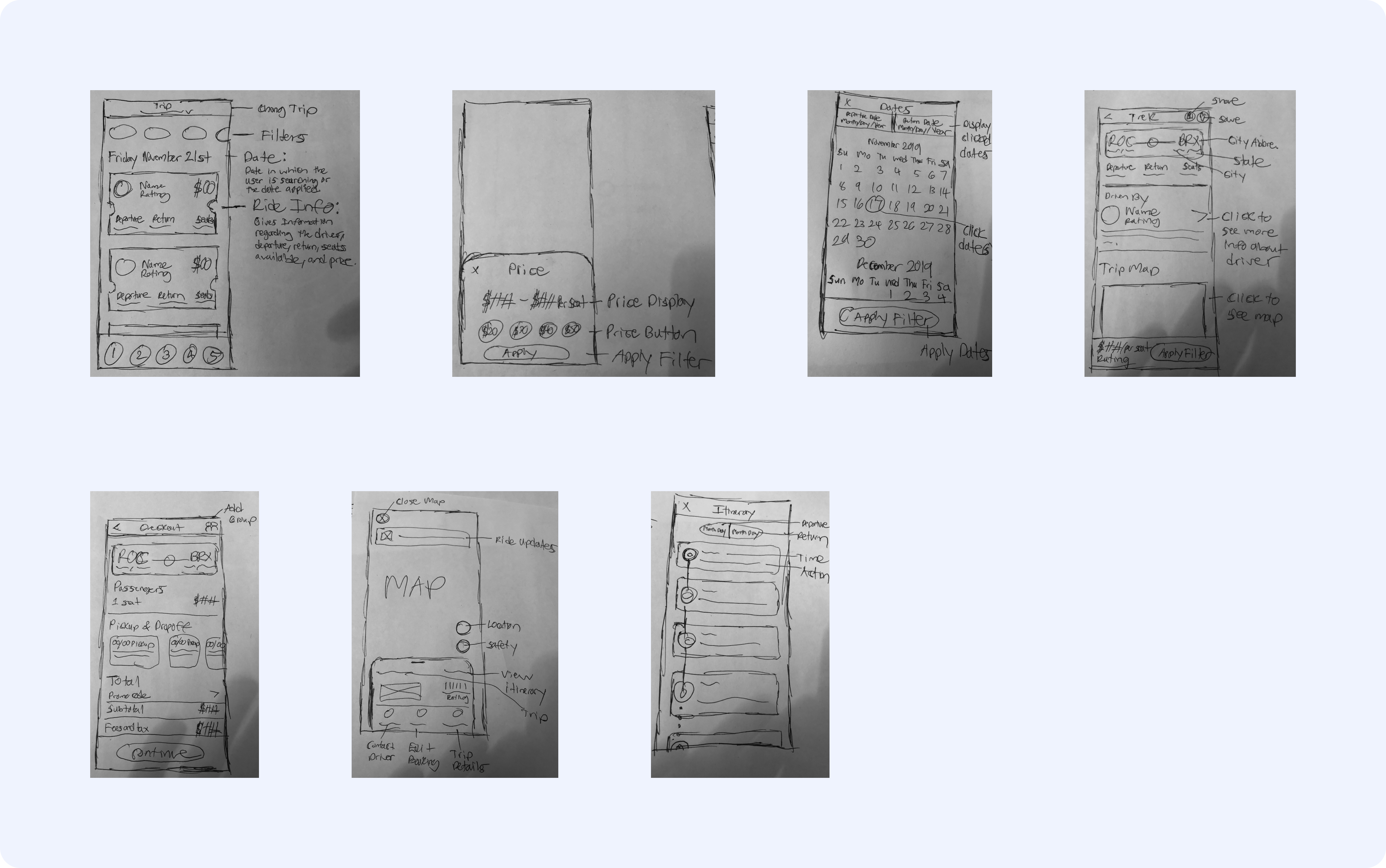 information-architecture-diagram