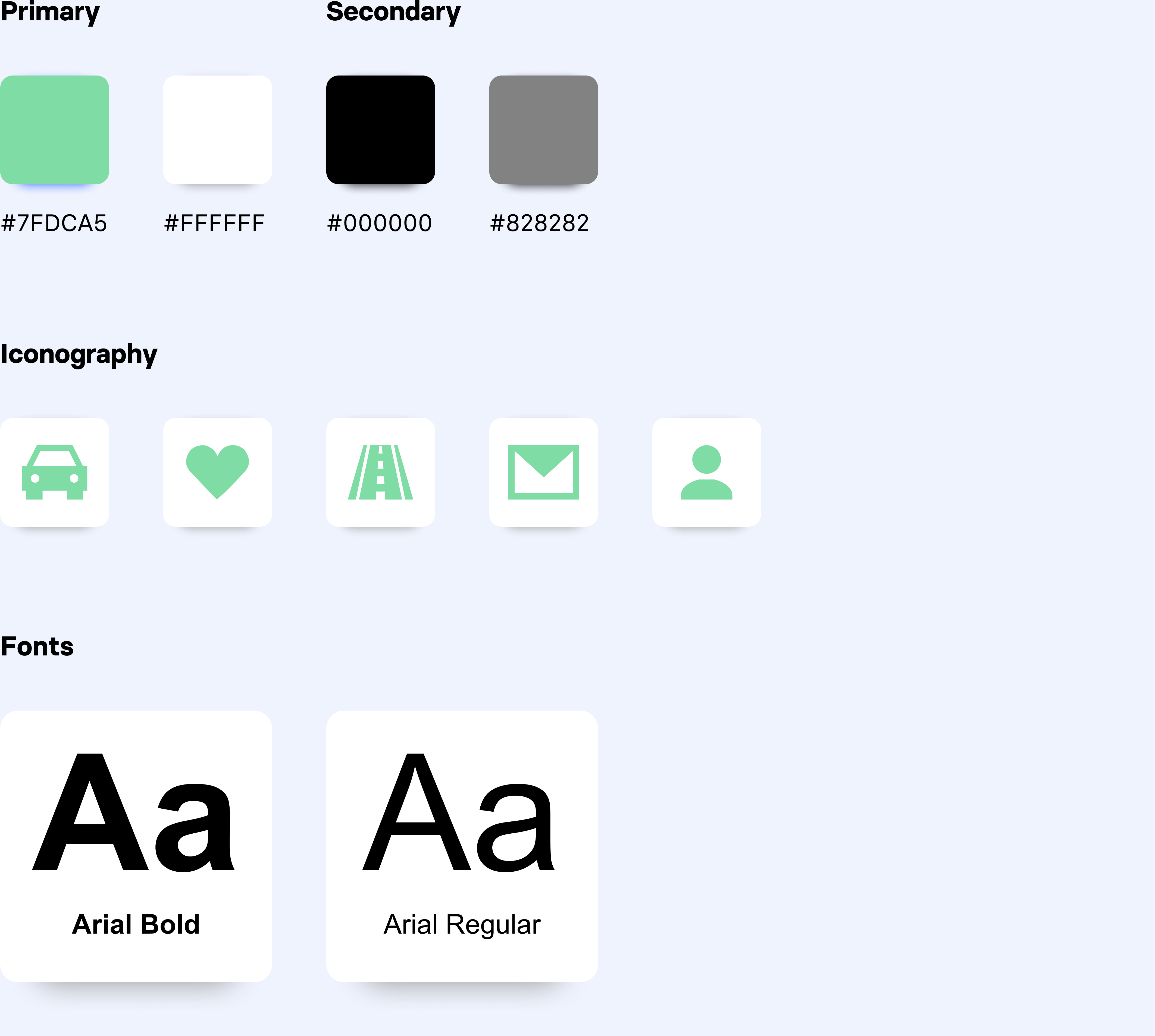 information-architecture-diagram